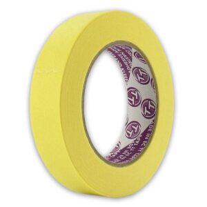 Masking & washi tape